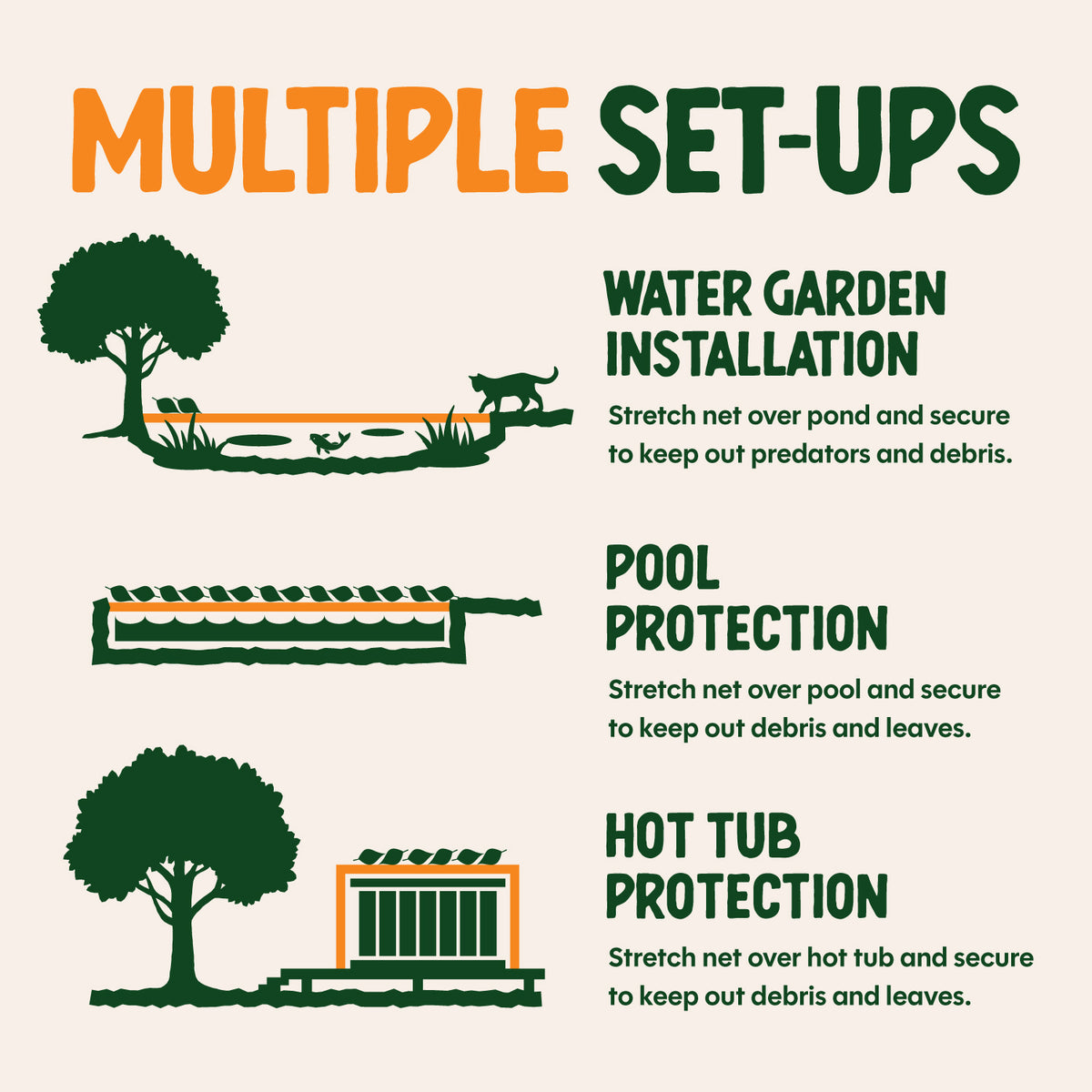 Heavy-Duty Pond & Pool Netting, Floating & Reusable Fish & Debris Protection Cover, by Dalen Products