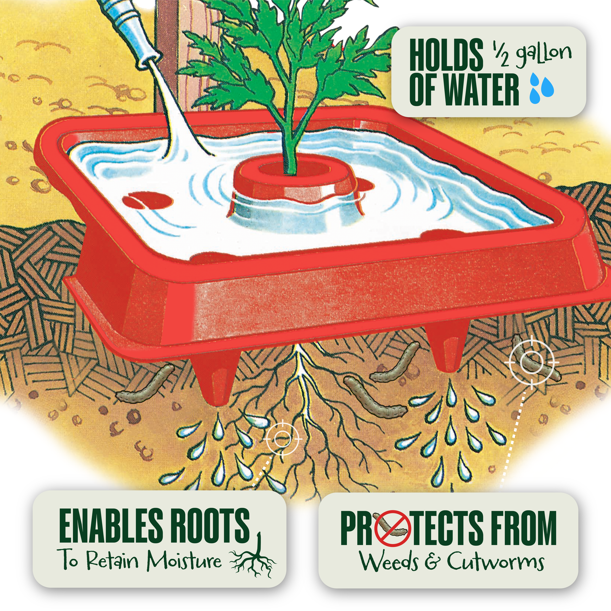 Automator Tomato Growth Trays - Square Foot Sun Reflector (Pack of 3)