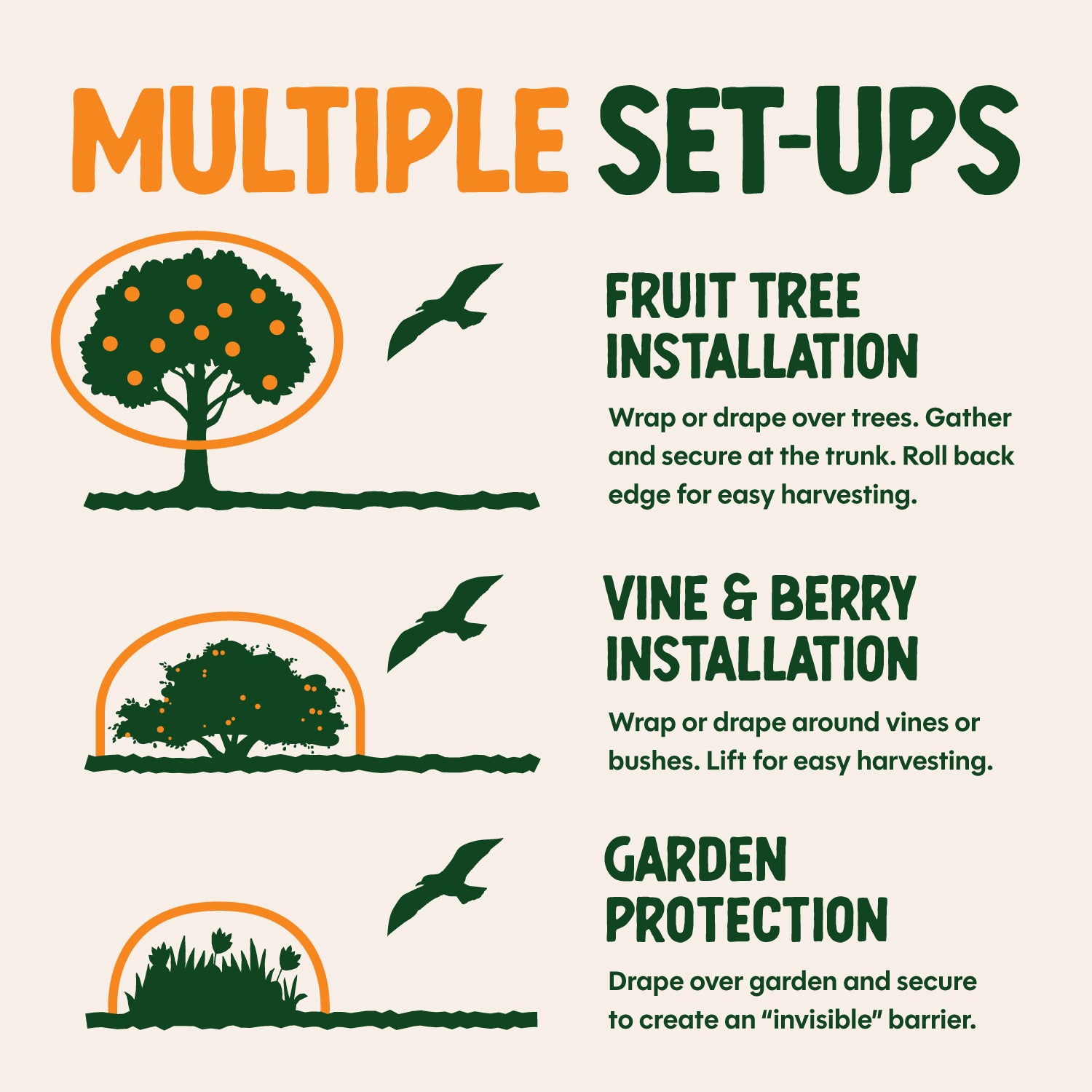 BIRD-X Protective Mesh Netting, Black Bird Barrier for Fruit Trees & Berry Bushes, by Dalen Products
