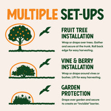 BIRD-X Protective Mesh Netting, Black Bird Barrier for Fruit Trees & Berry Bushes, by Dalen Products