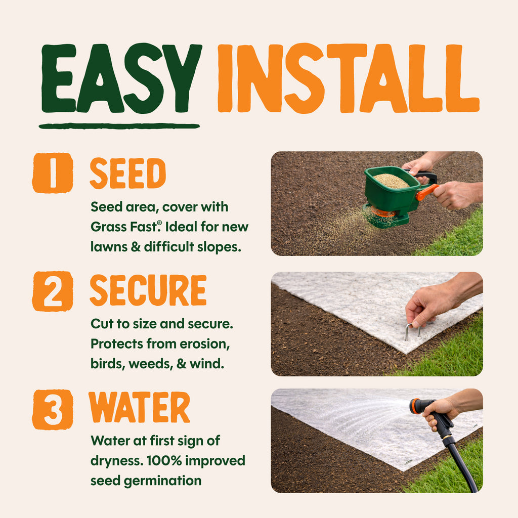 Dalen 40in x 50ft Grass Seed Germination Cover for Erosion Control