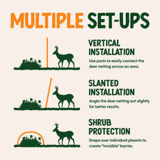 Deer-X Heavy-Duty Black Deer Netting, UV-Resistant Reusable by Dalen Products
