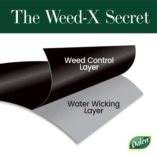 Dalen Weed-X Landscape Fabric 20-Year Reusable Weed Barrier