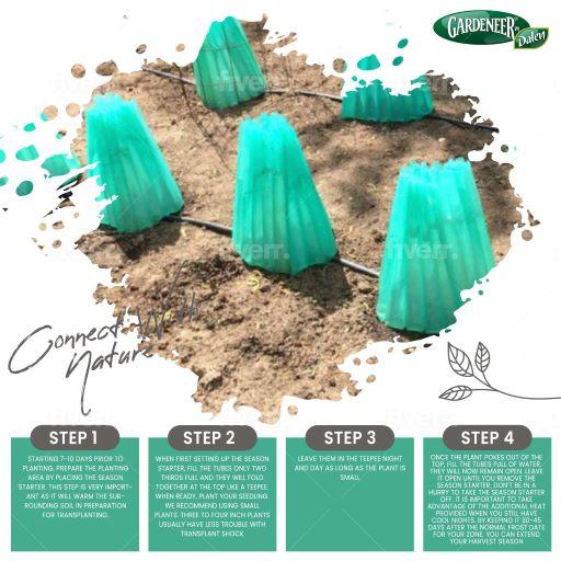 Dalen Wall-O-Water Season Starter 18in Mini Greenhouse Plant Protector